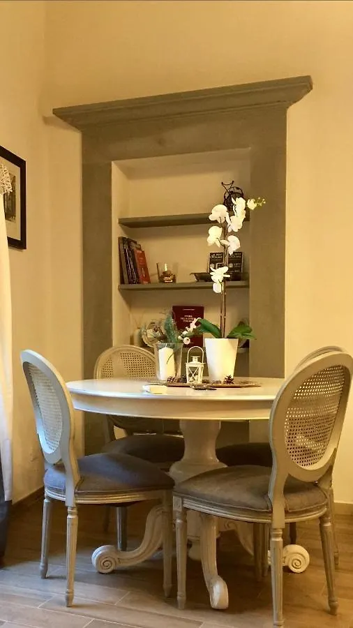 Casa Da Verrazzano フィレンツェ イタリア